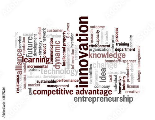 Illustration: Innovation Wortwolke Innovation Wortwolke