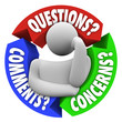 Questions Comments Concerns Customer Support Diagram