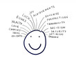 Success and happiness conception