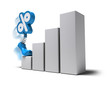 investissement, augmentation de capital investissement, augmentation de capital