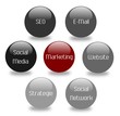 Vektor: Marketing - Onlinemarketing Marketing - Onlinemarketing