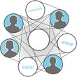 People www connections social media network People www connections social media network