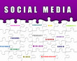 Puzzle pieces with business terms