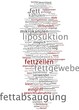 Fettabsaugung