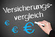Versicherungsvergleich und Euros
