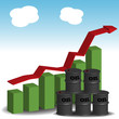 Oil price going up