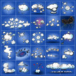 Cloud collection