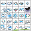 Cloud collection