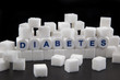 Foto: Diabetes Diabetes