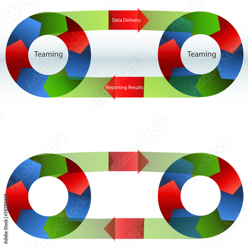 Vector: Data Delivery Teaming Process Chart Data Delivery Teaming Process Chart