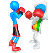 Boxer Versus Business Report