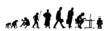 Evolution der Menschheit