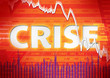 la crise financière