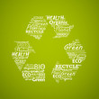 Recycle symbol created from words.