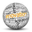 Innovation, Neu, Kugel, 3D, wordcloud, tagcloud, SEO, Webdesign