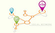 Pointers social Network. Pointers social Network.