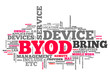 Word Cloud "BYOD - Bring Your Own Device"