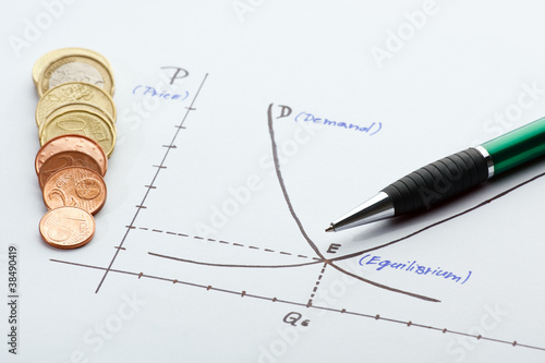 Photo: Supply and demand chart drawn on a paper Supply and demand chart drawn on a paper