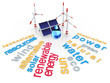 rendered renewable energy word-cloud concept