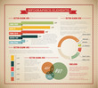 Big Vector set of Infographic elements