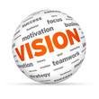 Sphere Business Vision