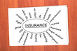 Various types of insurance on table