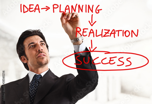 Photo: From idea to success From idea to success