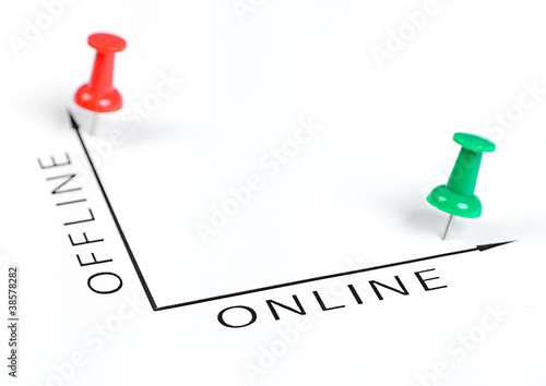 Photo: Offline and Online chart Offline and Online chart