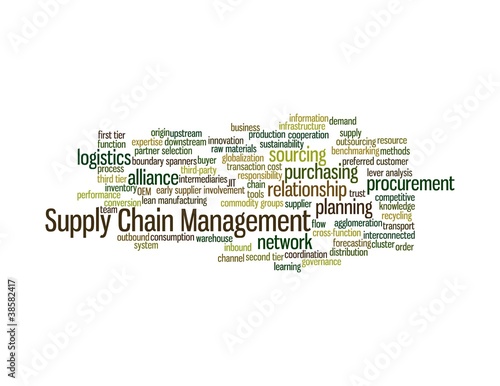 Illustration: Supply Chain Management Supply Chain Management
