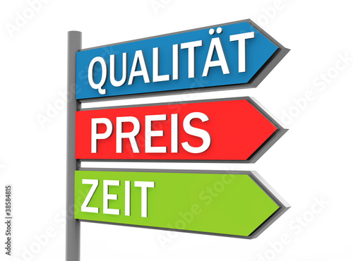 Illustration: qualität preis zeit qualität preis zeit