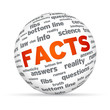 Facts Sphere