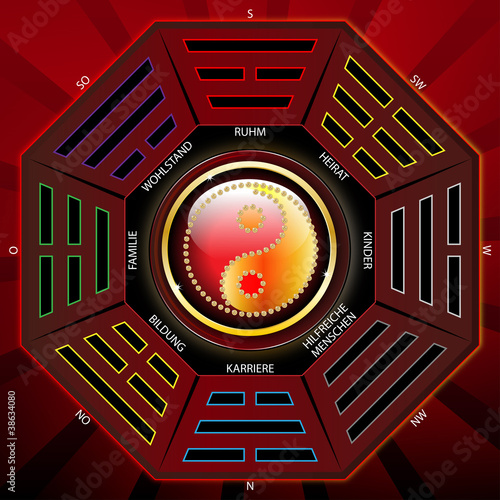 Vektor: chinesisches iging mit yin yang symbol - bagua chinesisches iging mit yin yang symbol - bagua
