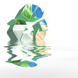 Recyclage