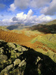 lake district