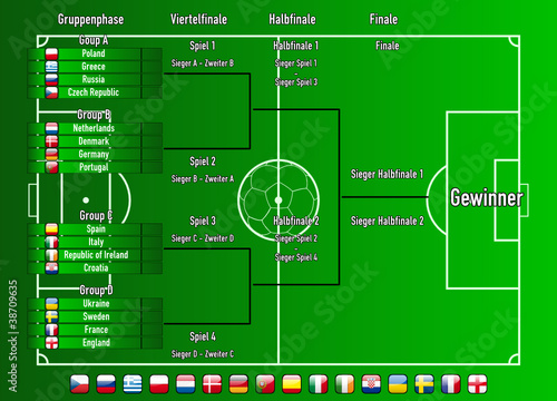 Vektor: Spielplan em 2012 Spielplan em 2012