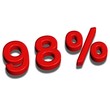 3d font 98%