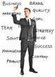 Business concepts