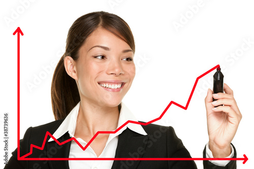 Photo: Business success growth chart Business success growth chart