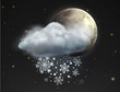 Vector: weather icon weather icon