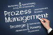 Prozessmanagement
