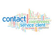 Nuage de Tags "CONTACT" (service clients coordonnées aide nous)