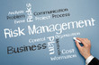 Risk Management