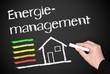 Energie Management