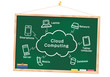 Cloud computing Sketch black board vector Cloud computing Sketch black board vector