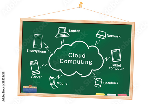 Vector: Cloud computing Sketch black board vector Cloud computing Sketch black board vector