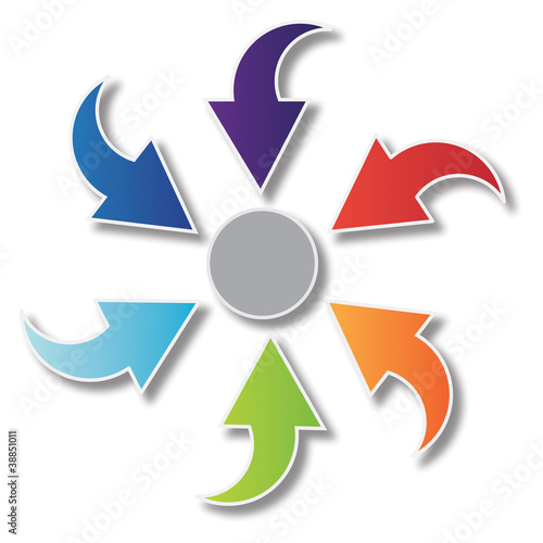 Illustration: Process Flow Process Flow