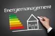 Energiemanagement