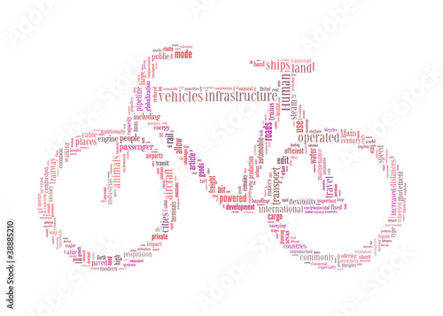 Illustration: Word Cloud Word Cloud