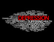 "DEPRESSION" Tag Cloud (mental health depressed illness suicide)