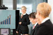 Business - presentation within a team